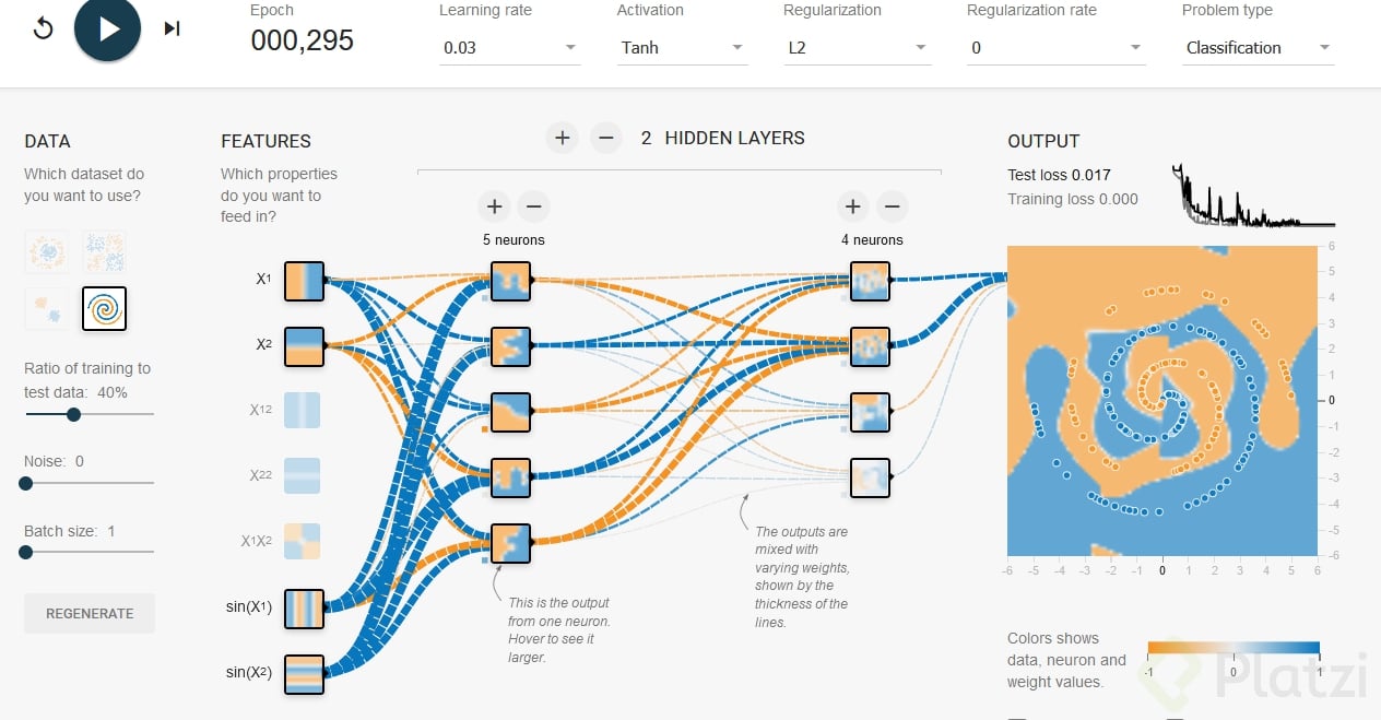 Tensorflow playground javatpoint